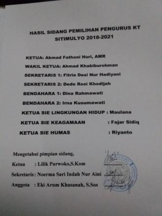 Pemilihan Pengurus Karang Taruna Desa Sitimulyo